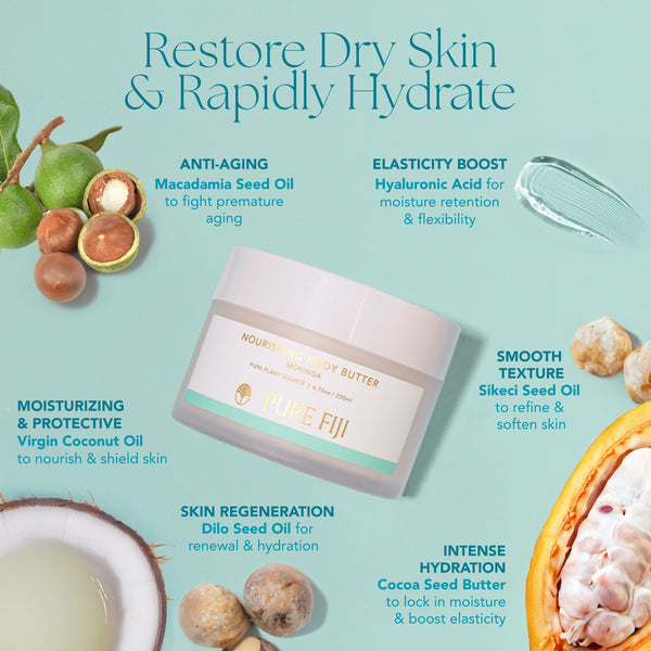 Nourishing Body Butter (6.7oz/200ml)
