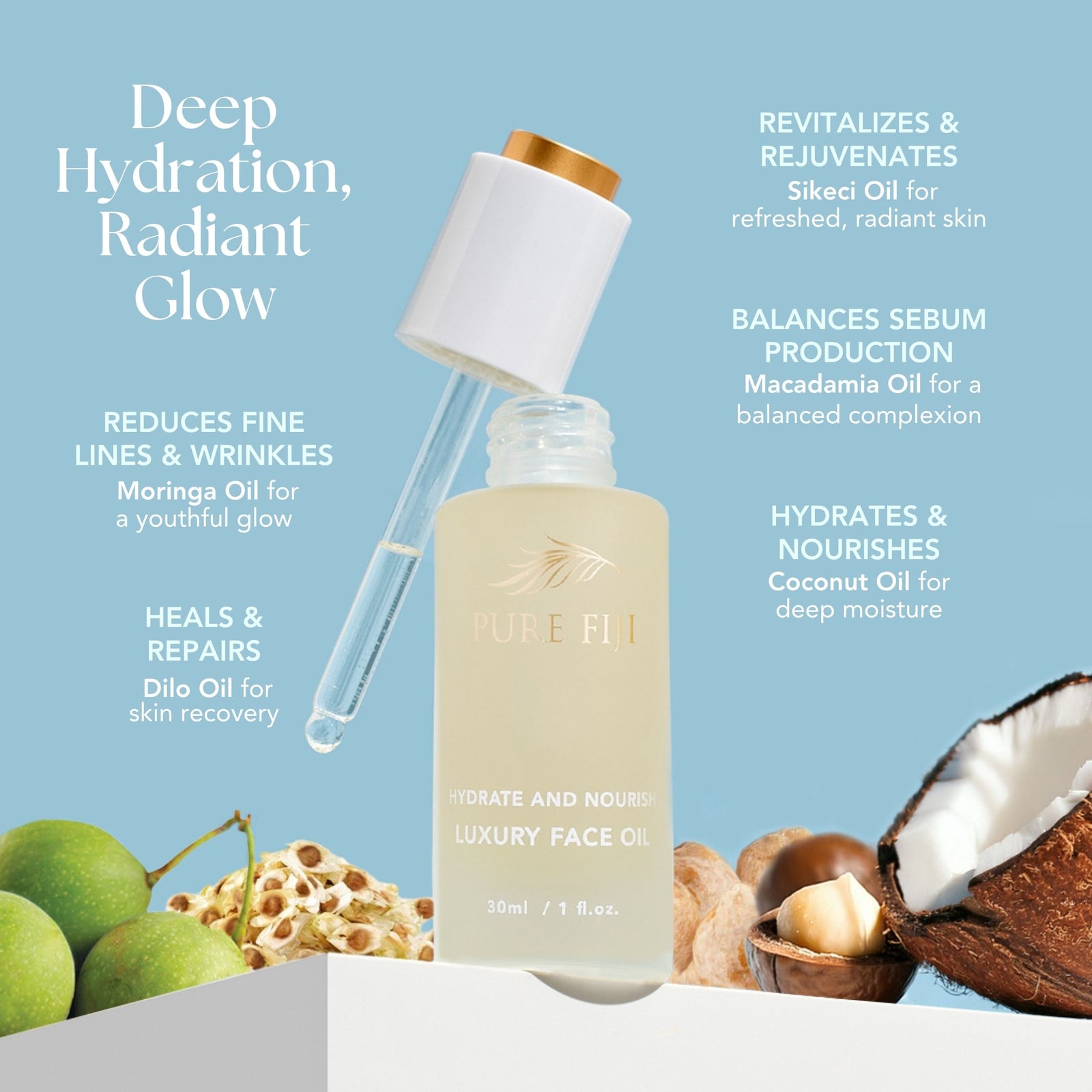 Hydrate & Nourish Luxury Face Oil (1oz/30ml) – Pure Fiji US Store