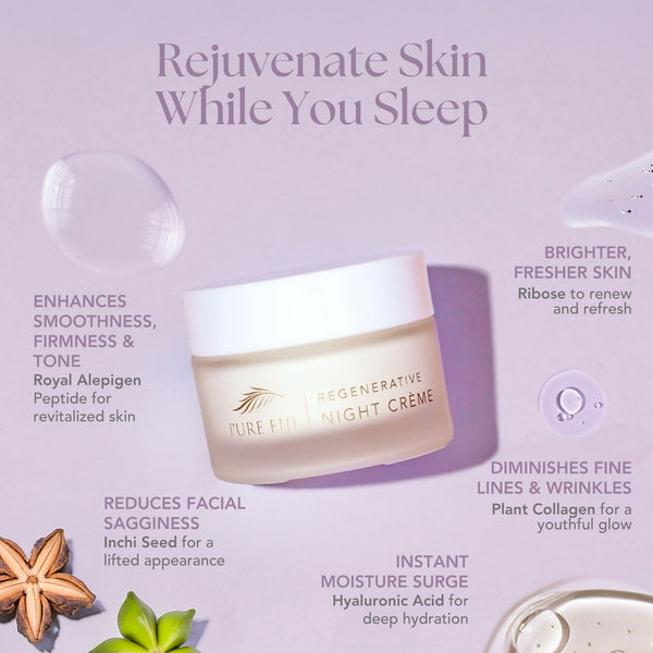 Regenerative Night Creme (1.7oz/50ml)