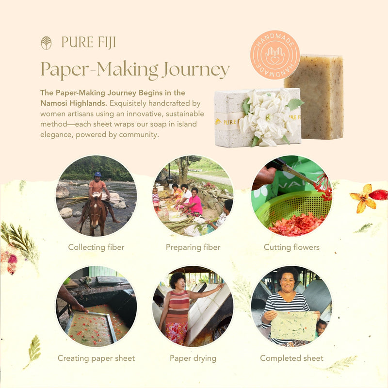 Handmade Paper Soap (1.75oz/50g)